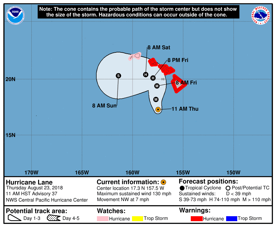 Hurricane Lane Kauai